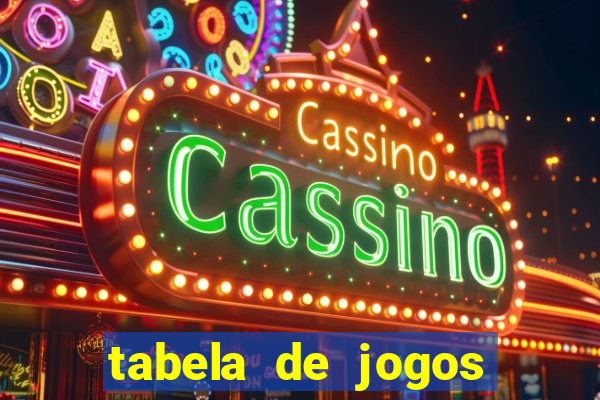 tabela de jogos futebol virtual bet365